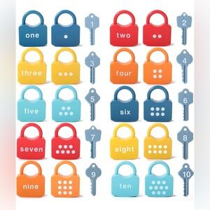 Kids Learning Locks with Keys Numbers Matching & Counting Montessori Educational